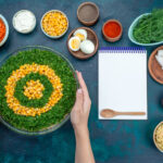 Why Ayurveda Says…