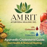 Ayurvedic Cholesterol Guide:…